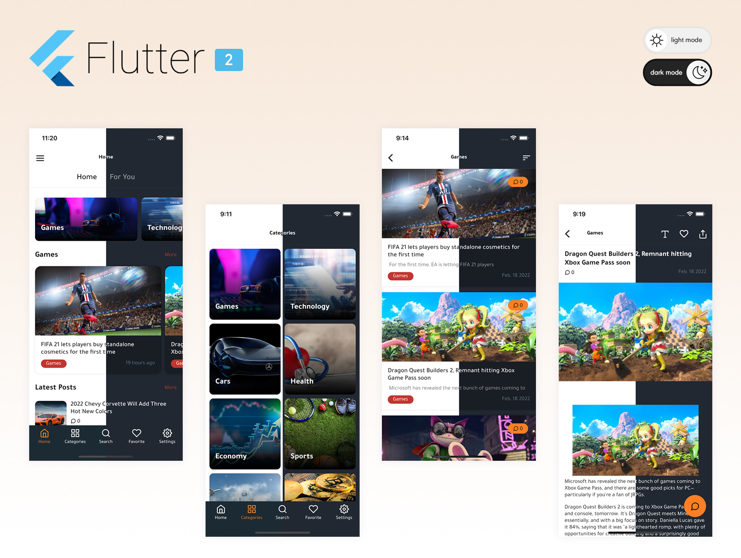 Lucodeia Blogger Flutter App