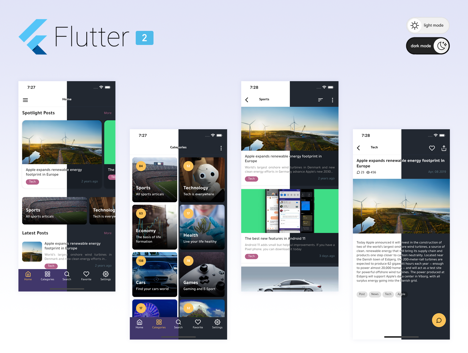 Lucodeia News Flutter App UI Kit